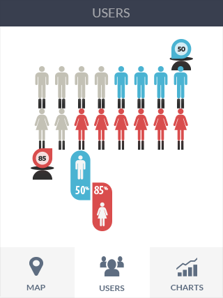 免费短信呼死你2023