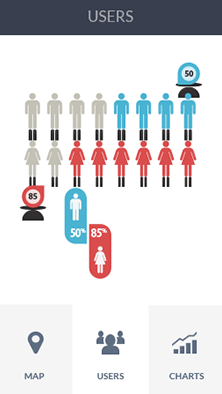 免费电话在线轰炸